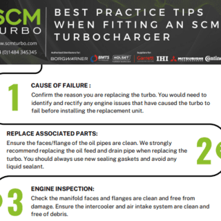 Best Practices (Fitting a Turbo)