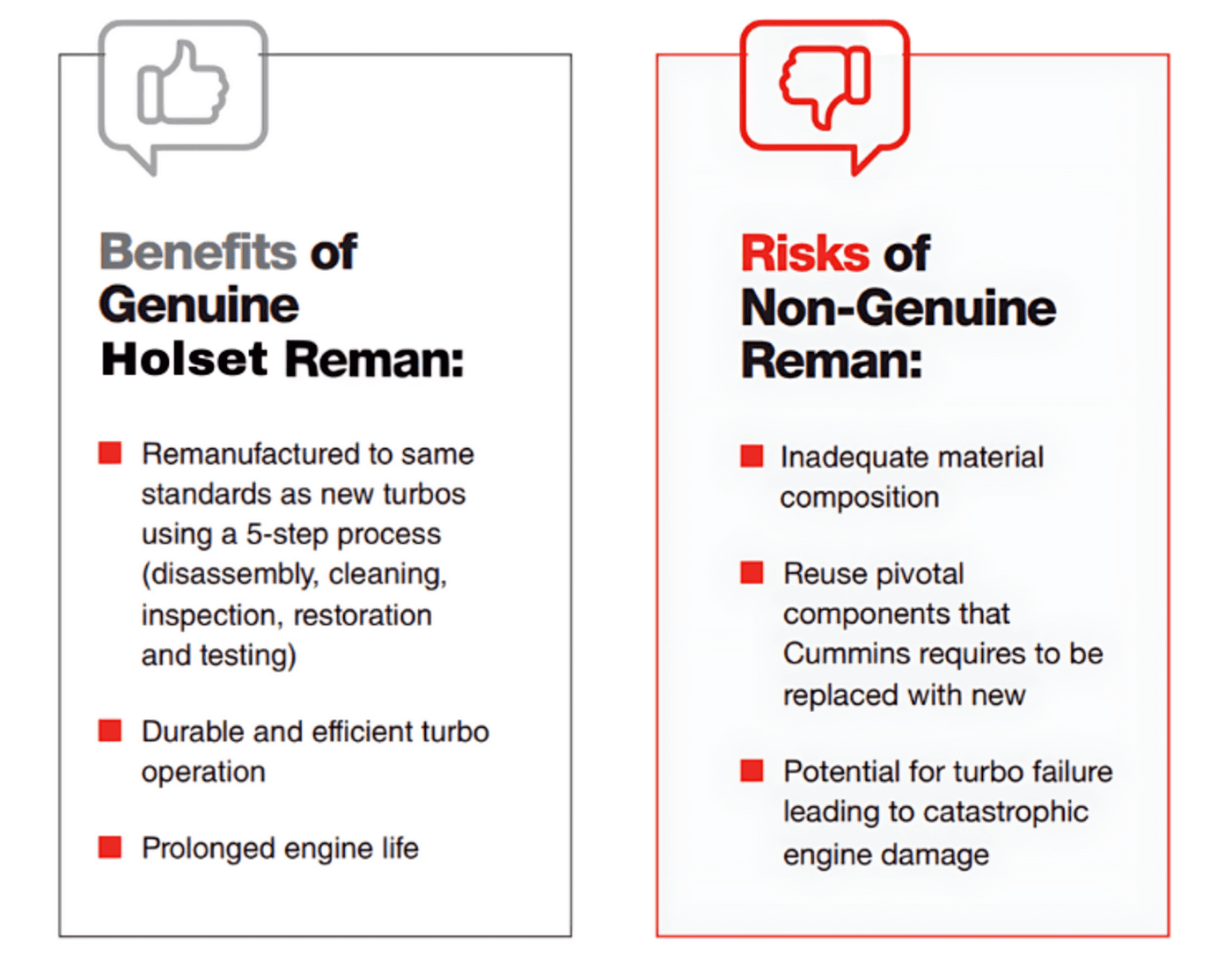 Holset Reman Benefits